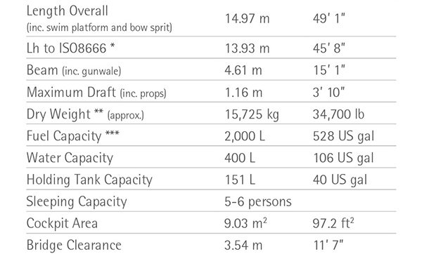 4800SportYachtSpecifications2