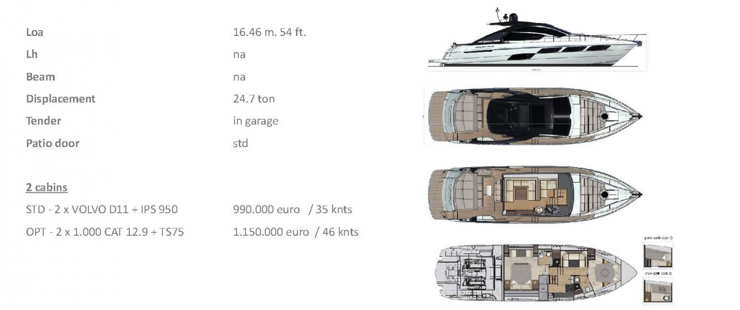 Pershing 5X - January 2016_Page_09