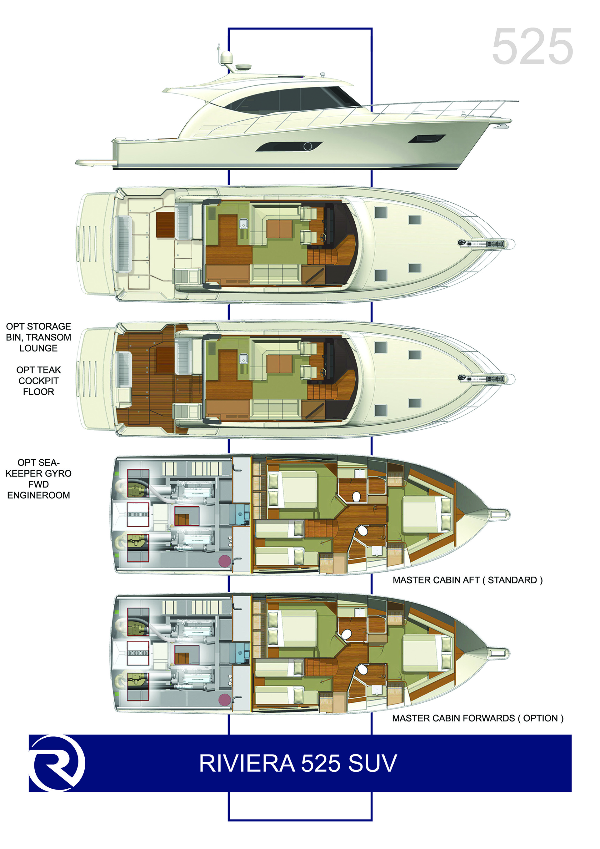 The new Riviera 525 SUV has a range of design options to suit your personal accommodation and cockpit requirements